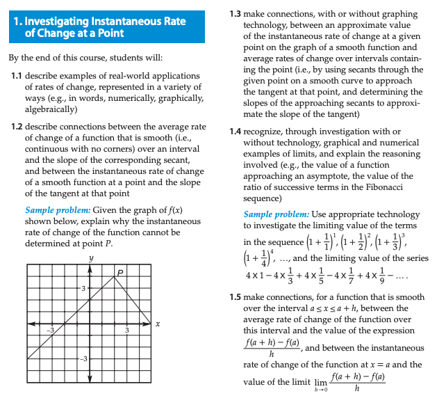 Ontario's Grade 12 Calculus and Vectors (MCV4U) Math Course