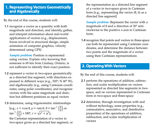 Ontario's Grade 12 Calculus and Vectors (MCV4U) Course