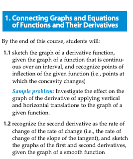 Ontario's Grade 12 Calculus and Vectors (MCV4U) Math Course