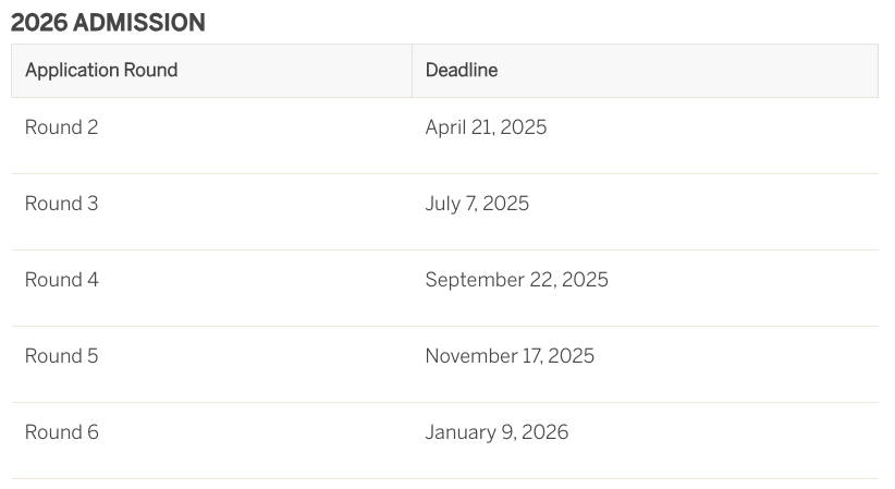 Ivey MBA Application Deadlines